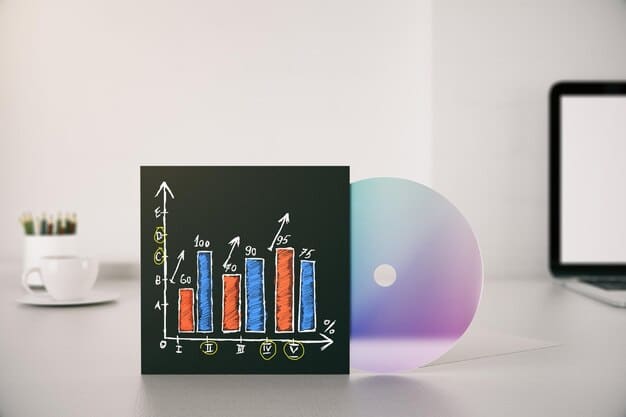 A split image comparing two album sales charts, one showing pre-win sales data and the other showing post-win sales data for a K-Pop album in the US, highlighting a noticeable increase. Labels and annotations indicate crucial data points.