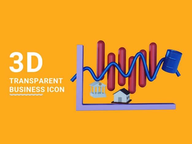A detailed infographic showing a bar graph with a 15% increase in a dollar amount related to concert ticket prices, alongside icons representing enhanced fan experience, better venues, and production quality improvements.